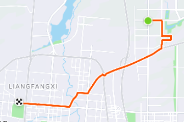 Trajet Strava point de départ