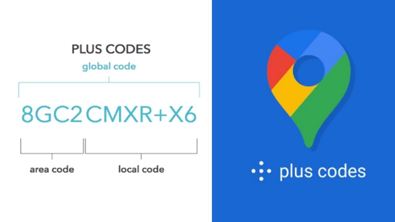 Explication Plus Codes