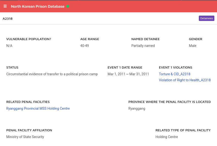 Consultation de la fiche sur North Korean Prison Database
