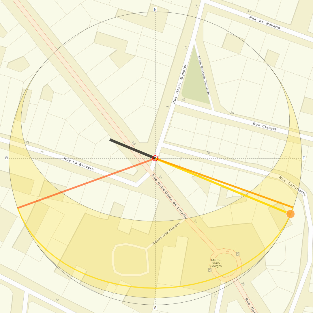position sur SunCalc