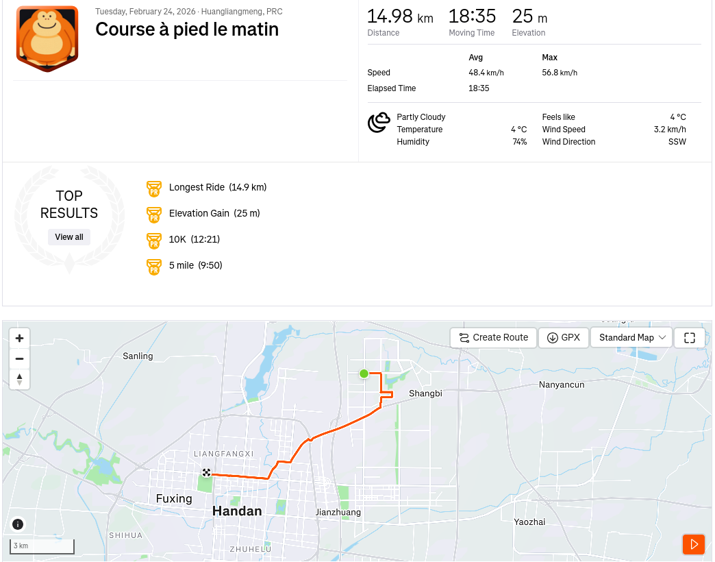 Trajet Strava